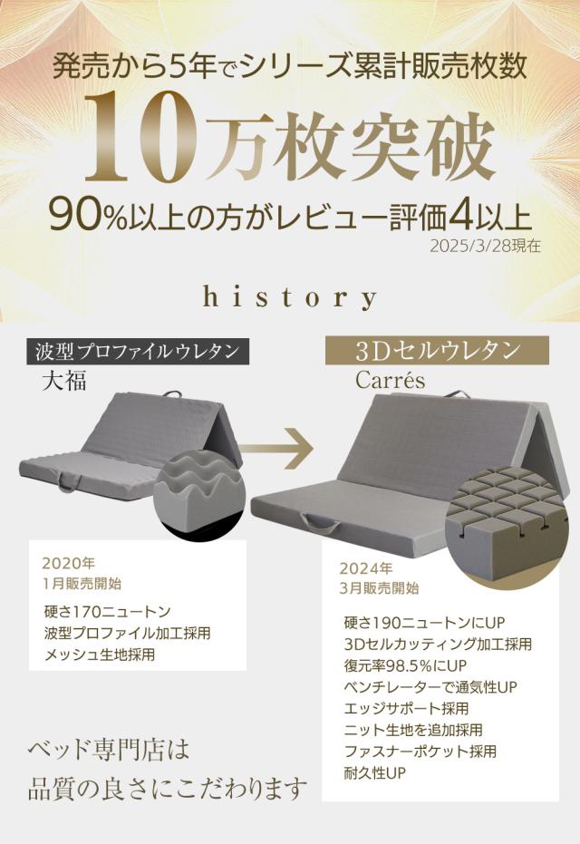 マットレス 三つ折り 高反発　ウレタン 3Dセル 体圧分散 60SS マットレス 三つ折り 高反発マットレス ウレタン 3Dセル 硬め