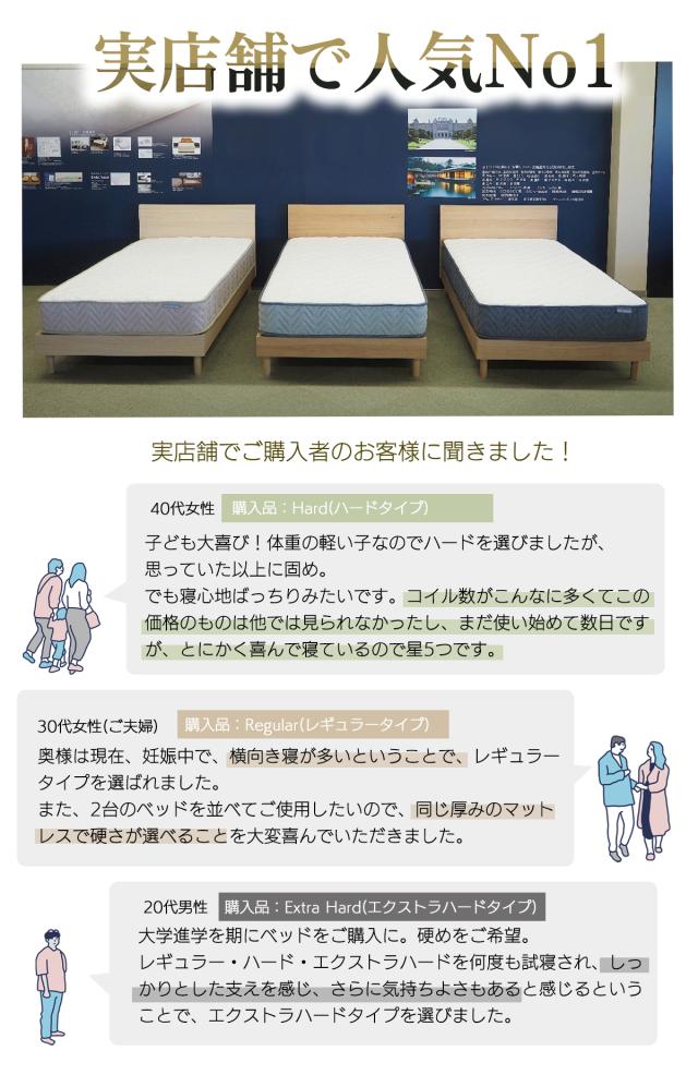 超高密度 しっかり ポケットコイル マットレス【シングル】【85 