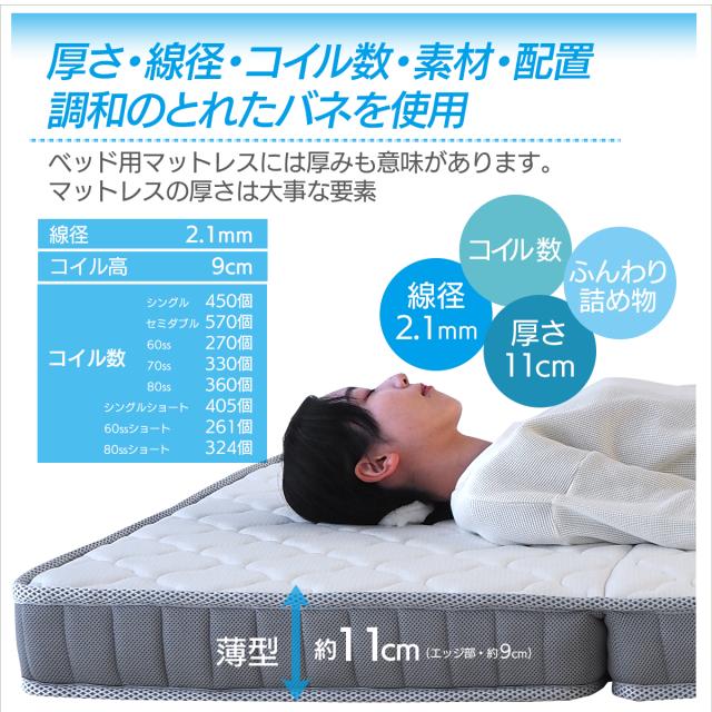 60SSショート(60×180cm) 80SSショート(80×180cm) 薄型(マット厚11cm) 三つ折り ポケットコイル マットレス ZH133P3U ごろ寝 車中泊 オートキャンプ 小さい ショートサイズ_13