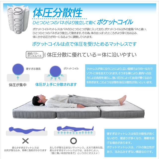 60SSショート(60×180cm) 80SSショート(80×180cm) 薄型(マット厚11cm) 三つ折り ポケットコイル マットレス ZH133P3U ごろ寝 車中泊 オートキャンプ 小さい ショートサイズ_6