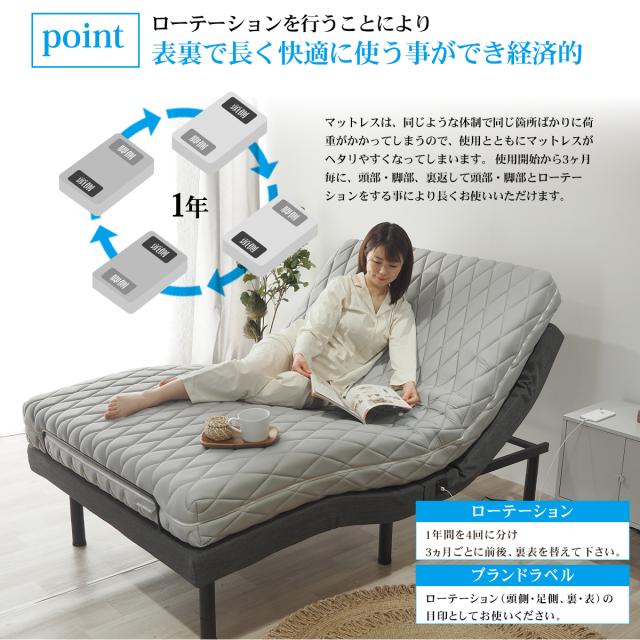 NEW ダブル 電動ベッド対応 ポケットコイル マットレスのみ ZH403P 線径2.1mm 厚み17cm 体に沿う リクライニングに沿う_13