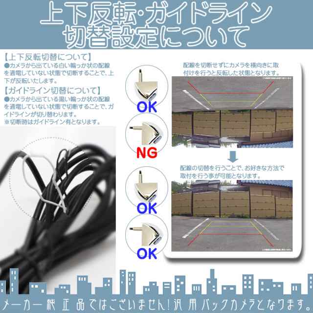 NSZN-W64T NSZT-W64 NSCP-W64 バックカメラ 車載カメラ ボルト固定 高画質 軽量 CMOSセンサーの通販はau PAY  マーケット - 良品本舗 ONEUP | au PAY マーケット－通販サイト