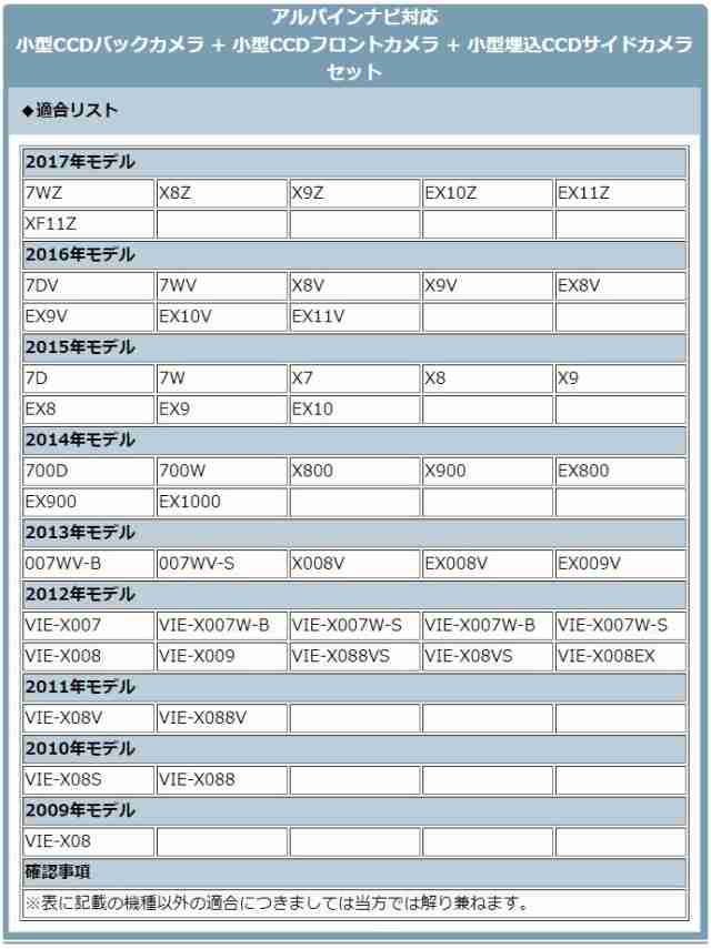 アルパイン カーナビ対応 バックカメラ + フロントカメラ + サイドカメラ セット 車載カメラ ｜au PAY マーケット