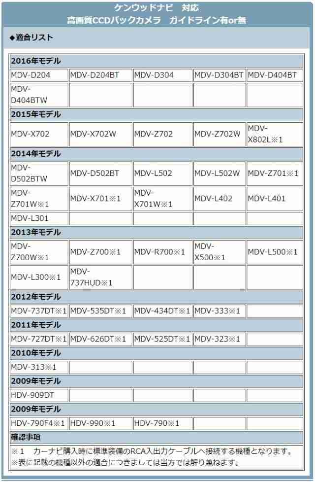 ケンウッド カーナビ対応 ワイヤレス バックカメラ ボルト固定 車載カメラ 高画質 軽量 Cmosの通販はau Pay マーケット 良品本舗 Oneup