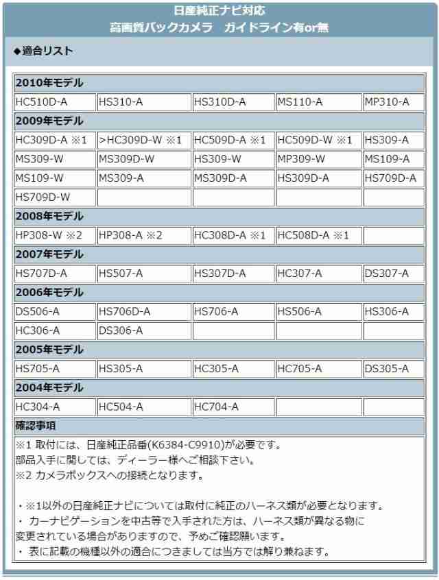 Nx715 Vxm 118vs Hc510d A 他対応 バックカメラ アダプター 入力アダプター 入力変換 接続 4pコネクの通販はau Pay マーケット 良品本舗 Oneup