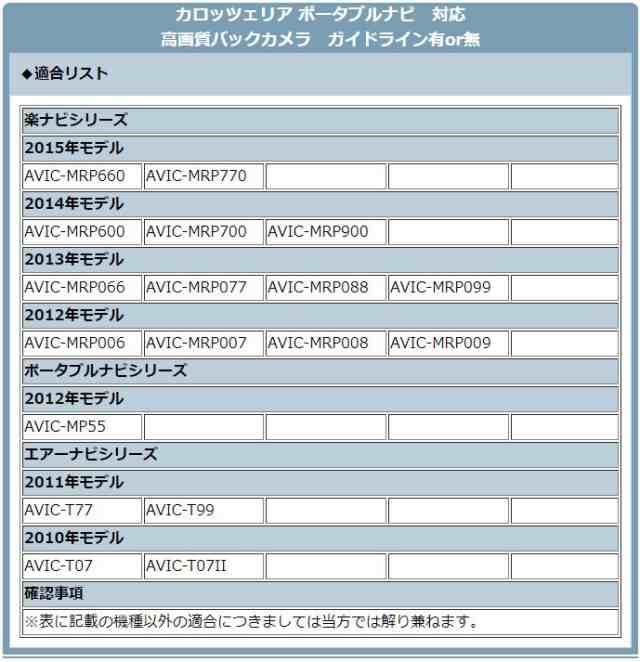 AVIC-MRP600 AVIC-MRP700 AVIC-MRP900 他対応 バックカメラ 車載カメラ 高画質 軽量 CCDセンサー ガイド｜au  PAY マーケット