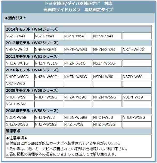 限定品安いトヨタ純正 NSZT-Y64T CCD サイドカメラ バックカメラ 2台set 入力変換アダプタ トヨタ純正スイッチケーブル 付 ワイヤレス付 純正品