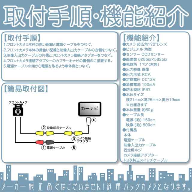 NSDT-W59 NDDN-W58 NH3N-W58 他対応 バックカメラ + フロントカメラ + サイドカメラ セット 車載カメの通販はau PAY  マーケット - 良品本舗 ONEUP | au PAY マーケット－通販サイト