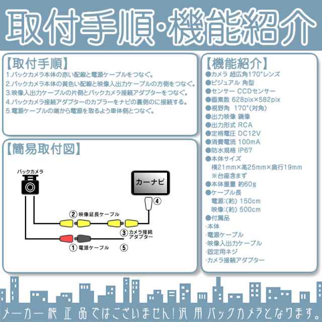 カロッツェリア カーナビ対応 バックカメラ + サイドカメラ セット