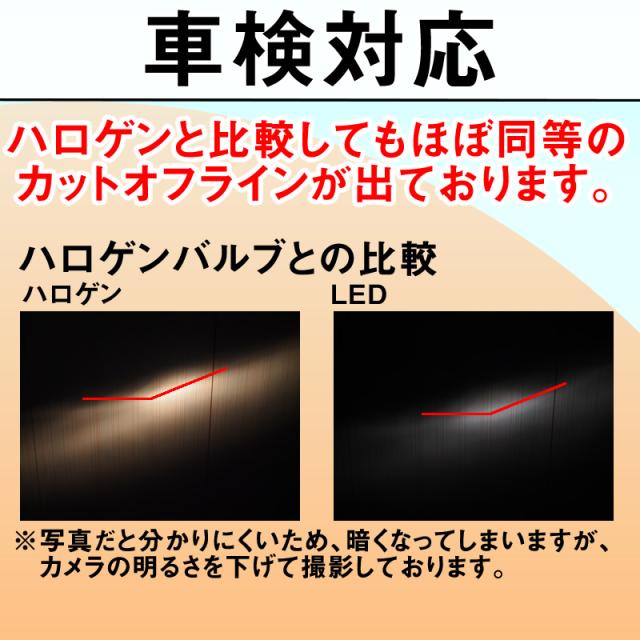 Ledヘッドライト Ledフォグランプ H11 車検対応 4000ルーメン 12v車 24v車 対応 高性能 ファンレの通販はau Pay マーケット 良品本舗 Oneup Ledヘッドライト Ledフォグランプ H11 車検対応 4000ルーメン 12v車 24v車 対応 高性能 ファンレの通販はau Pay マーケット 良品本舗 Oneup