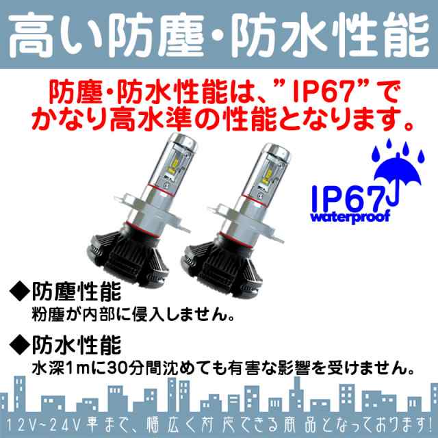 日産 セレナ C26 対応年式 22.11〜H25.11 他対応 LEDヘッドライト HB4 ロービーム 車検対応 6000ルーの通販はau PAY  マーケット - 良品本舗 ONEUP | au PAY マーケット－通販サイト