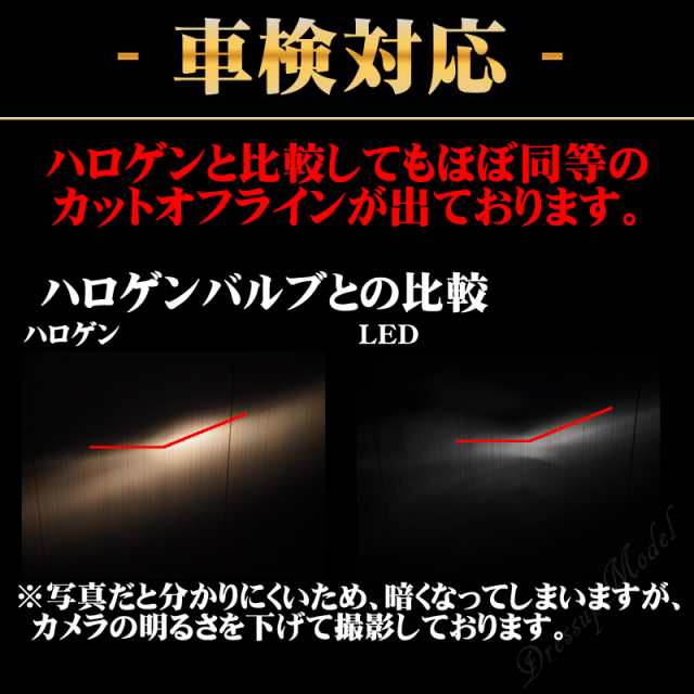 Ledヘッドライト Ledフォグランプ H1 車検対応 8000ルーメン 12v車 24v車 対応 高性能 ファンレの通販はau Pay マーケット 良品本舗 Oneup