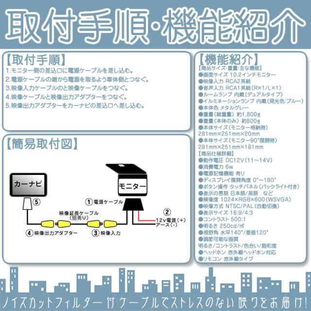 Vxm 165vfi Vxm 165vfni 他対応 10 1インチ フリップダウンモニター 12v車 対応 外部 液晶 モニター の通販はau Pay マーケット 良品本舗 Oneup