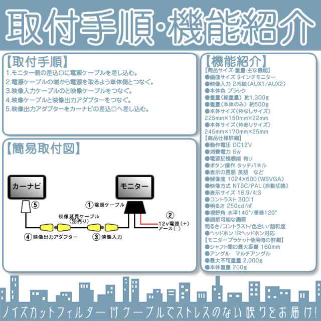 アルパイン カーナビ対応 9インチ ヘッドレストモニター 12V車 対応 外部 液晶モニター 当店の通販はau PAY マーケット 良品本舗  ONEUP au PAY マーケット－通販サイト