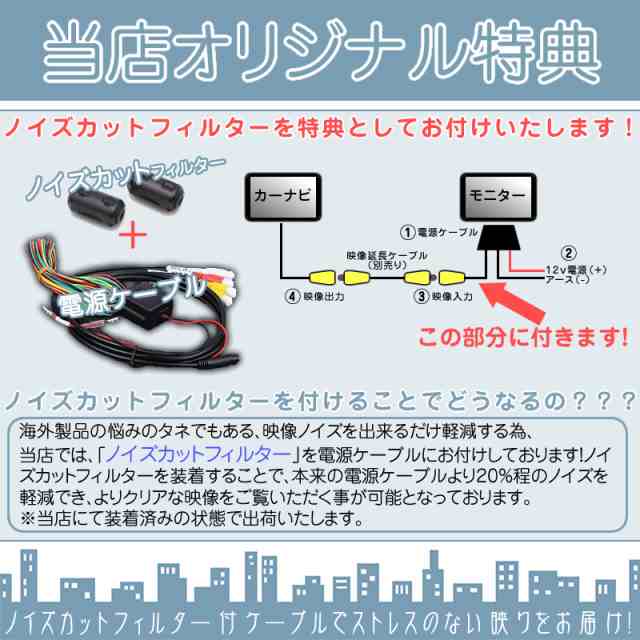 9インチ ヘッドレストモニター 2台 セット 12v車 対応 当店だけのノイズ対策済 外部 液晶モニの通販はau Pay マーケット 良品本舗 Oneup