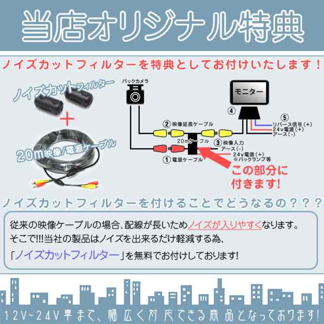 大安売りタイタン 9インチ 液晶モニター バックカメラset 12V/24V オンダッシュモニター 車載モニター 24V車 トラック バス 大型車対応 その他