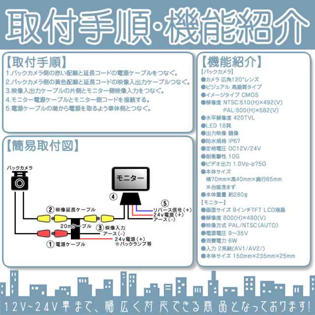 キャンター タイタン 他対応 9インチ オンダッシュモニター バック