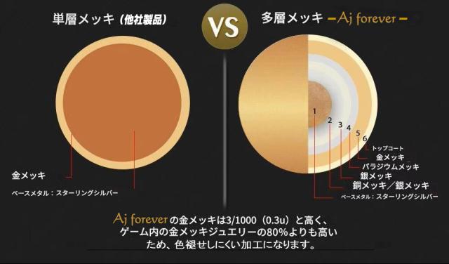 モアサナイト テニスネックレス 8mm幅 50cm ダイヤモンド の２.５倍の輝き テニスチェーンネックレス 誕生日 プレゼント 誕生日プレゼント ギフト メンズ 男性 ラッパー ヒップホップ HIPHOP 大人 シルバー925 プラチナ チェーン 金属アレルギー 対応_7