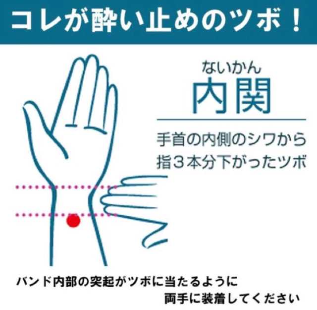 酔い止めバンド リストバンド 酔い止め バンド 妊娠 つわり 乗り物酔い 飛行機 車 船 旅行 カー用品マタニティ ポイント消化 13の通販はau  PAY マーケット - De mom tabernam