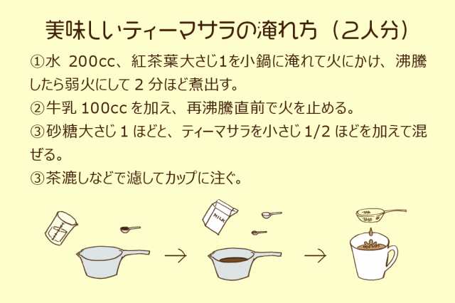 神戸スパイス オリジナル ティーマサラ 100g 紅茶用 ミックススパイス インドチャイ chai 粉末 ゆうパケット送料無料の通販はau PAY  マーケット - 神戸スパイス