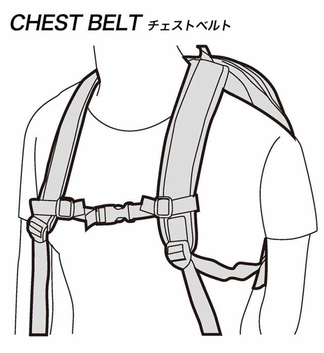 チェストベルト リュックズレ落ち防止 バックル付 バックパック用 ショルダーベルト/肩紐/肩ひも/固定/リュック用/リュックサック/ランドの通販はau  PAY マーケット - E-SIMPLE