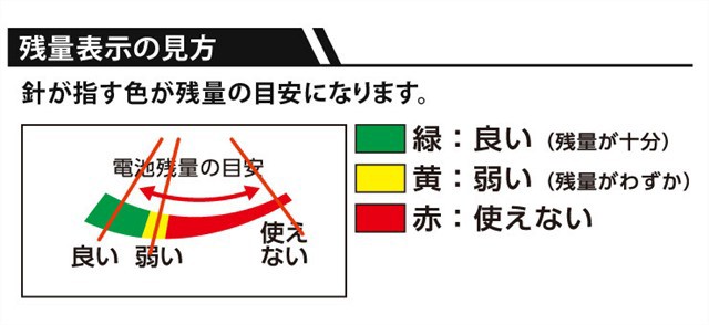 電池残量 チェッカー 電池チェッカー バッテリー 乾電池 残量 バッテリーチェッカー バッテリーテスター 単1 単2 単3 単4 単5 9v形 計測 の通販はau Pay マーケット E Simple