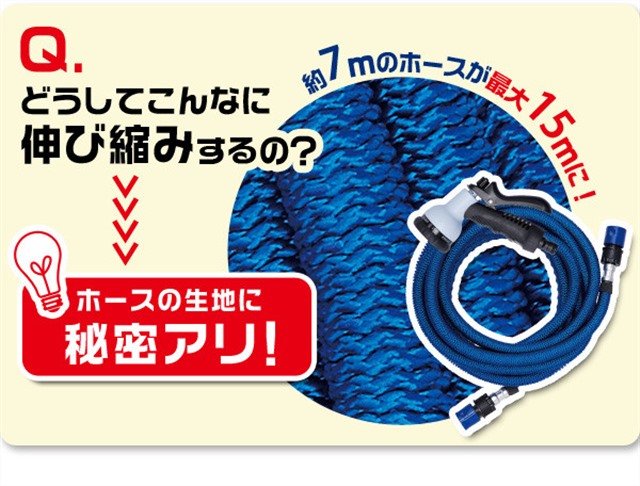 伸びるホース 伸縮ホース 散水ホース 7m 15m 軽量 コンパクトホース 伸びる 縮む 伸縮 伸び縮み 散水 掃除 洗車 ガーデニング 庭 水撒き の通販はau Pay マーケット E Simple
