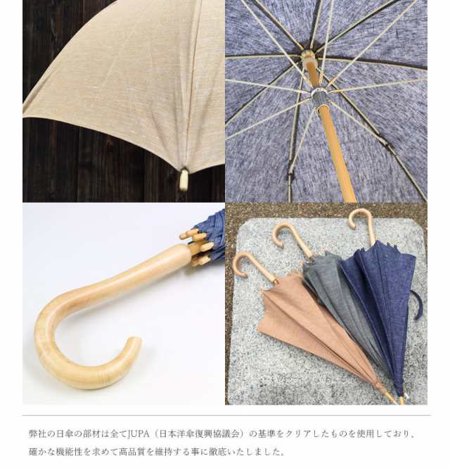 日本製 日傘 ギフト 母の日 プレゼント 贈り物 長傘 日本製 遮光 遮熱 Uvカット 晴雨兼用 刺繍 イニシャルオプションの通販はau Pay マーケット シノワズリーモダン