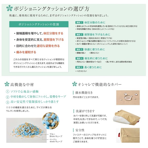 サポティ　Uタイプ　中　KG1499　イノアックリビング　クッション_2