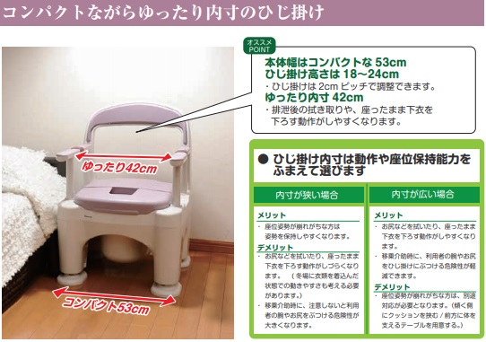 ポータブルトイレ Panasonic ラフィーネ PN-L30200 座楽 Panasonic ポータブルトイレ 座楽 ラフィーネ PN-L30200 標準