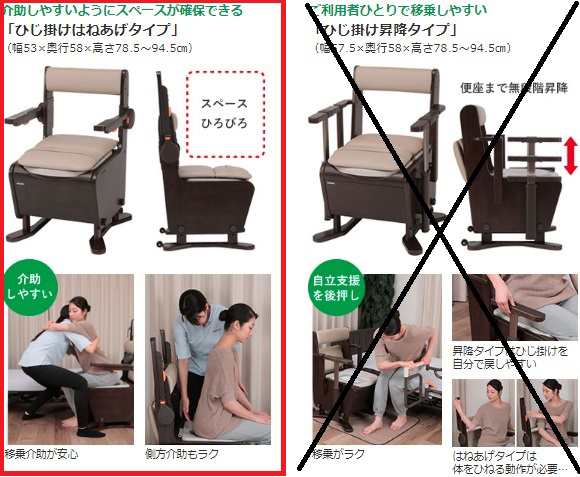 家具調トイレ【座楽】ひじ掛けはねあげ ミディアムブラウン PN