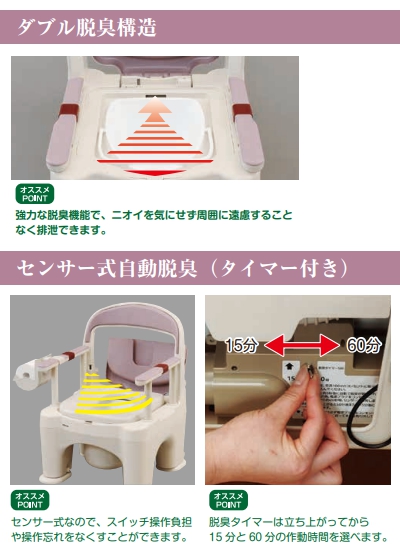 ポータブルトイレ 座楽 ラフィーネ　PN-L30211　脱臭プラスチック便座タイプ　傾斜脚付き　パナソニック エイジフリー 介護 介助_6