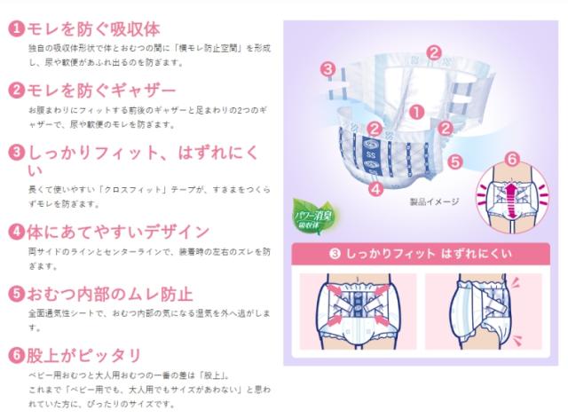 リフレ 業務用 簡単テープ止めタイプ Lサイズ 18106　26枚×3袋 1ケース 吸水量約760cc リブドゥ 介護 介助 排泄 大人用おむつ 紙おむつ_2