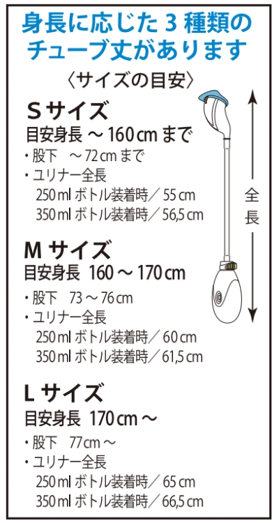 男性用収尿器　Mr.ユリナー　S〜Lサイズ　朝日産業　尿器 立位・座位に対応(臥位は非対応) 介護_3