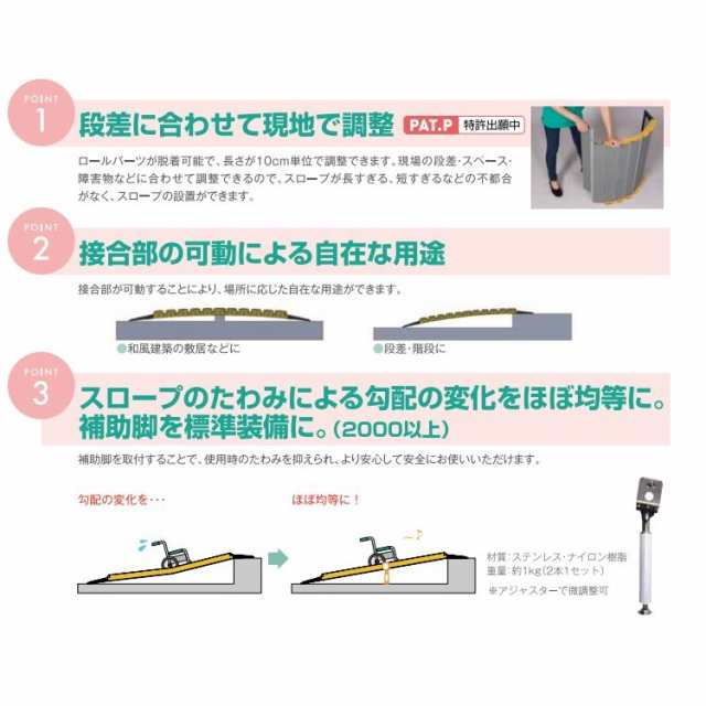 在庫一掃 ネットプラザシコク 車いす用スロープ 段ない ス ロール