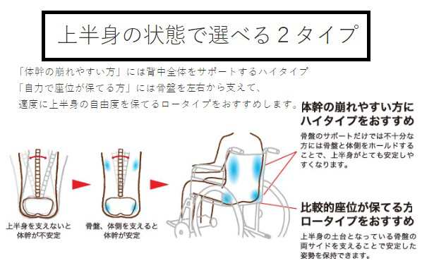 【加地】車いすに置くだけで腰や背中をサポート　バッククッション　ハイタイプ / BAC02-BK　ブラック【送料無料(沖縄・北海道、一部地域｜au  PAY マーケット