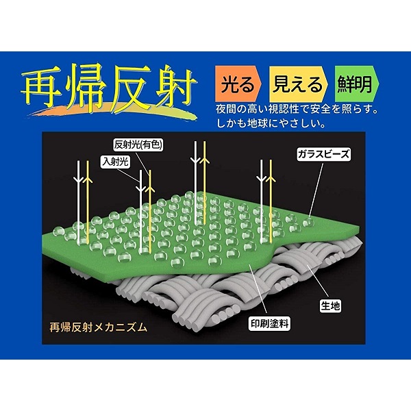 全身反射　車イス用ポンチョ　9896　ブラック・ネイビー　フリーサイズ　スギタ　内閣府防災推奨　防水 雨 災害 避難 備蓄品 非常時 アウトドア_2