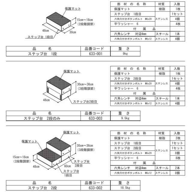 微笑の秋桜シリーズ 専用ステップ台 屋外用ステップ台 2段 633-002