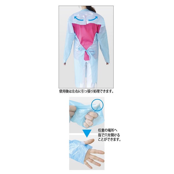 ワノケア　国産液体防護ガウン / WCR-G001　パステルブルー　250枚入