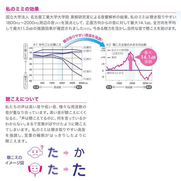 中部デザイン研究所 私のミミ フリーサイズ ピンク