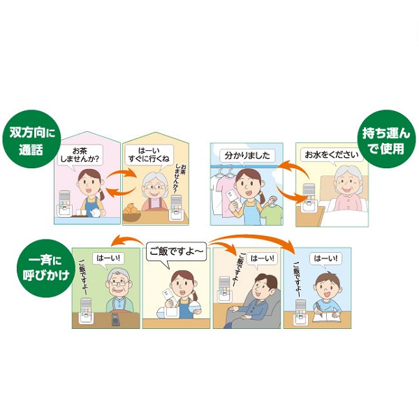 朝日電器　DECT（デクト）ワイヤレスインターホン / WIP-5150SET　1セット_3