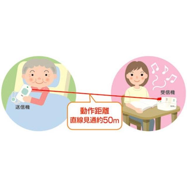 ホームセーフティアラート2　ADX-208　音と光で知らせるコードレスチャイム_1