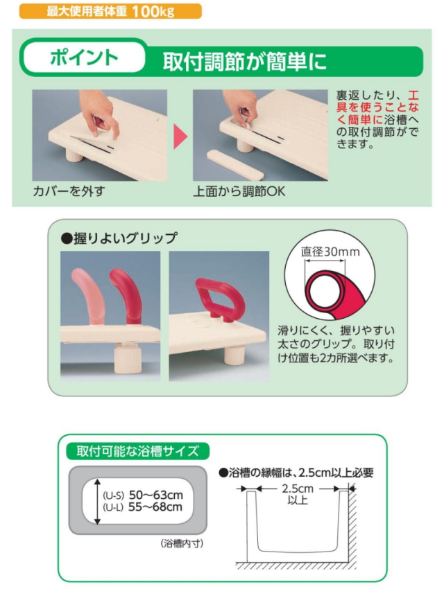 アロン化成 バスボード 安寿バスボードU L 535-095 代引不可 バスボード U-S&frasl;U-L | 安寿の介護用品 | アロン化成