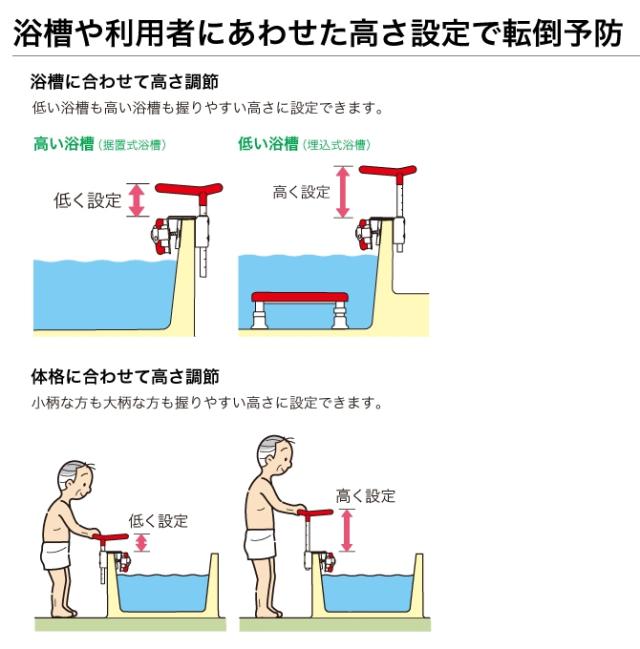 高さ調節付 浴槽手すり UST-130 アロン化成 安寿　536-600 レッド　536-601 ブルー 介護用品 手すり お風呂 浴室 介助_3