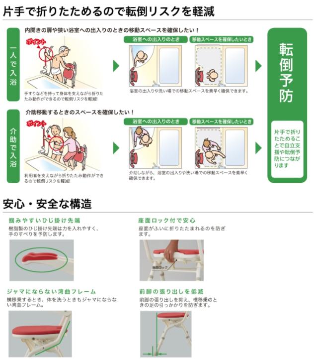 介護用風呂椅子 折畳シャワーベンチ ISフィット 骨盤サポート