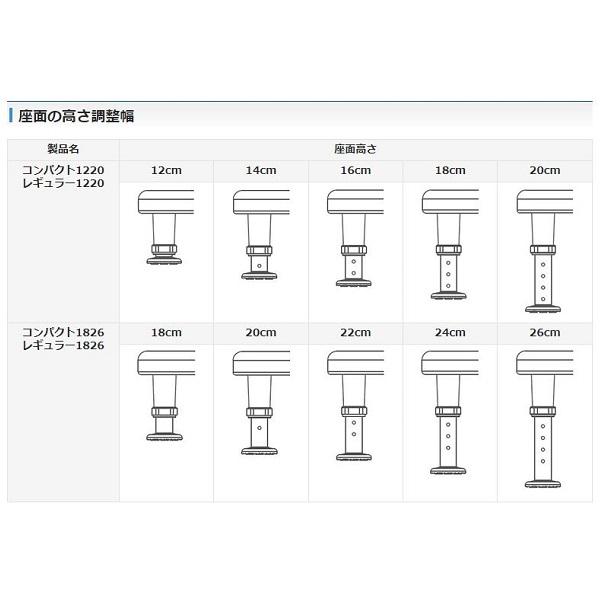 パナソニック　浴槽台　ユクリアAir　ソフトコンパクト1826　PN-L11326A　ブルー_1