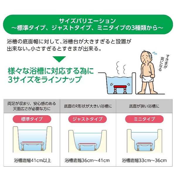 アロン化成 軽量浴槽台 標準16-26 536-530 グリーン