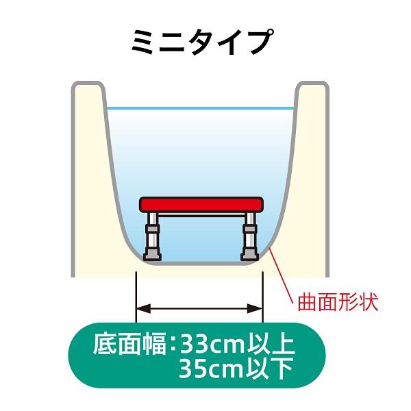 安寿　軽量浴槽台ジャストサイズ　ソフトクッションタイプ　介護用品 軽量浴槽台 ソフトタイプ ジャストタイプ ｜ 【安寿】の介護用品