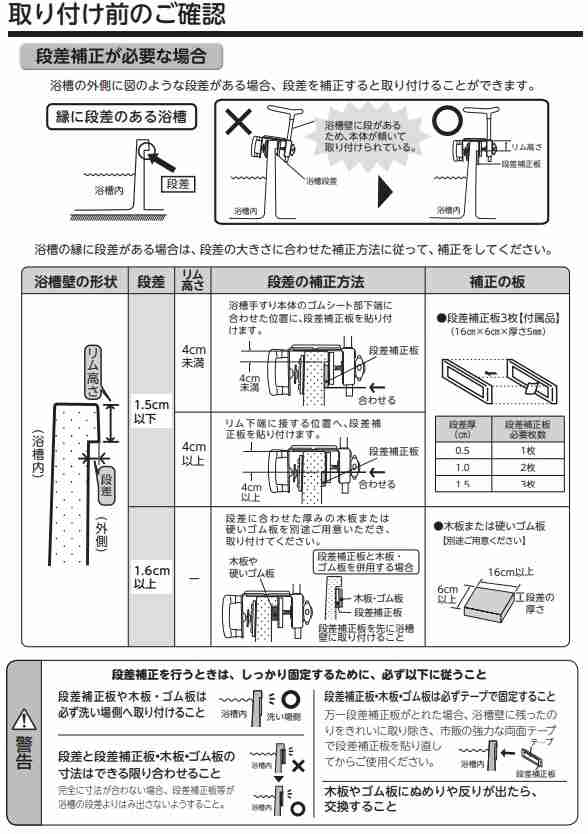 アロン化成 安寿 高さ調節付浴槽手すり Ust 165w 536 610 レッド 536 611 ブルー 介護用品 手すり お風呂手すり お風呂 浴室 介の通販はau Pay マーケット 介護もーる