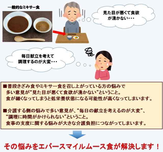 エバースマイル ムース食 各１食×２２種類セット 介護食 介護用食品 【区分3 舌でつぶせる】 やわらか 常温保存【送料無料】の通販はau PAY  マーケット - 介護もーる